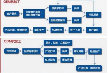 Shenzhen Vians Electric Lock Co.,Ltd. 